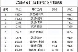 詹俊：滕哈赫四亿镑引援“坑”太深 阿森纳面临曼城“发飙”考验